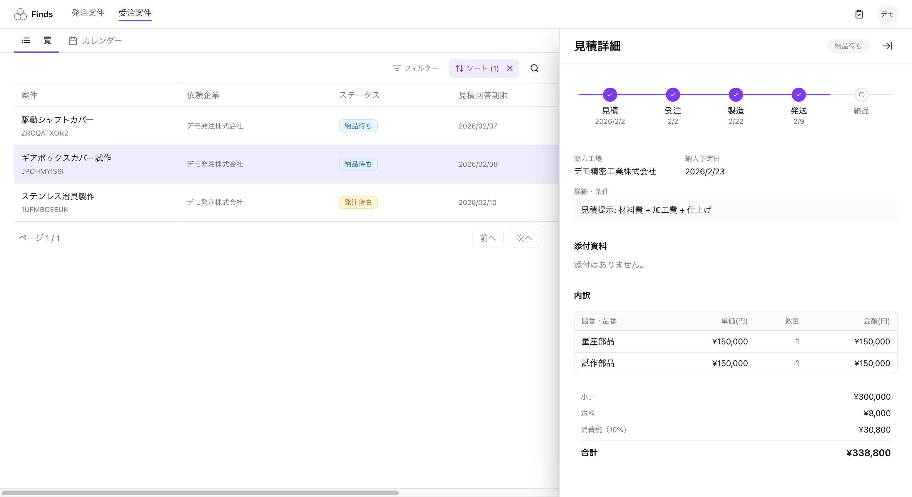 進捗タイムライン